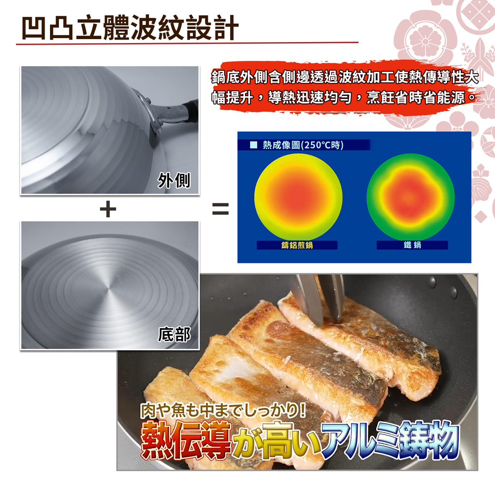【hokua】Japan-made SenLenFan light Non-stick wok 30cm with glass lid / metal spatula applicable, , large