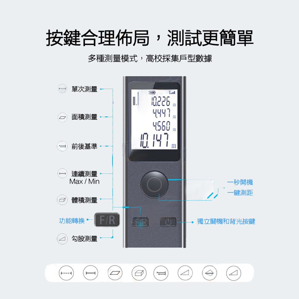 昌運監視器 LT-60P 60米 電子尺 角度 面積 體積 距離量測 紅外線 室內設計必備 微型 充電式 雷射測距儀, , large