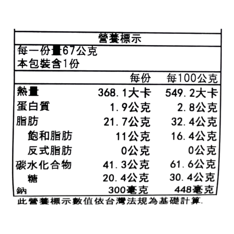 東鳩開運版鹽焦糖味玉米脆果, , large