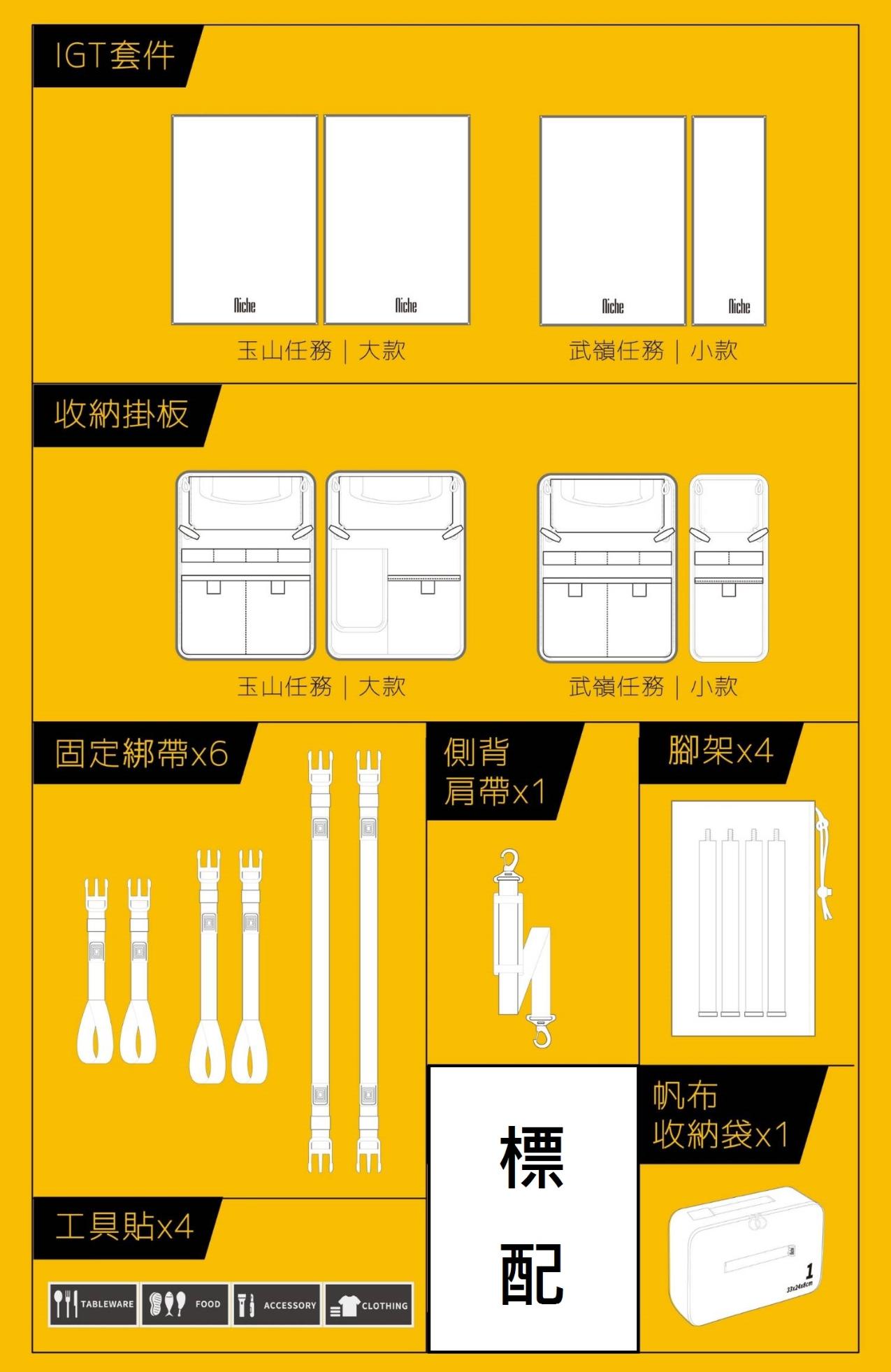 【城市旅人｜山海任務】 重機包裝備 TRAIL BOX 露營箱 尺寸 M 42公升, , large