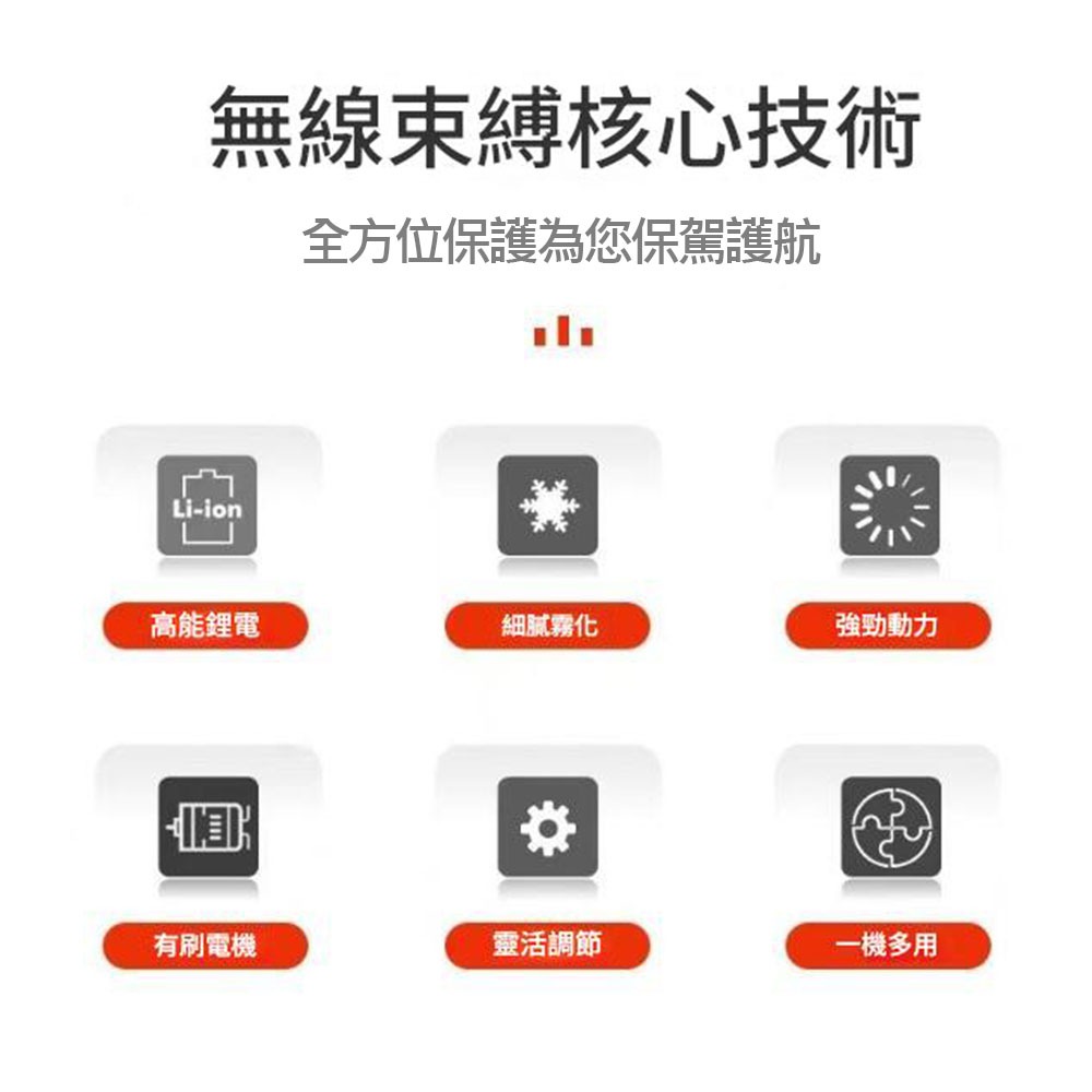 噴漆槍5節1電1充+噴壺, , large