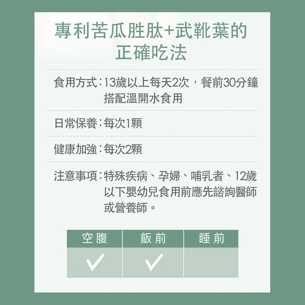 【FJ豐傑生醫】專利苦瓜胜肽+武靴葉30顆/袋-嚴選台灣花蓮山苦瓜·苦瓜胜肽，鉻鋅維持醣類正常新陳代謝, , large