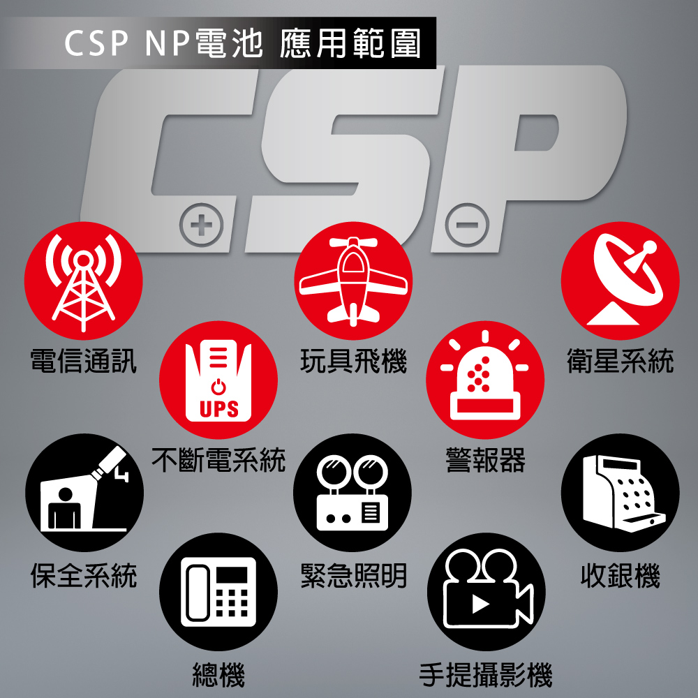 【CSP】童車電池組 YUASA NP4.5-6+6V1.8A充電器 DC頭  認證 鉛酸電池充電 電動車 童車 兒童電動車, , large