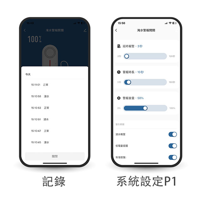 昌運監視器 DJS-AL002 智慧淹水警報開關 缺水警報開關 淹水手機推播通知 近端遠端淹水警報, , large