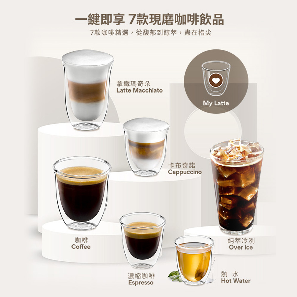 [De'Longhi]全自動義式咖啡機 (ECAM 290.84.SB/29084/EVO) 贈 LAVAZZA咖啡豆 1KG, , large