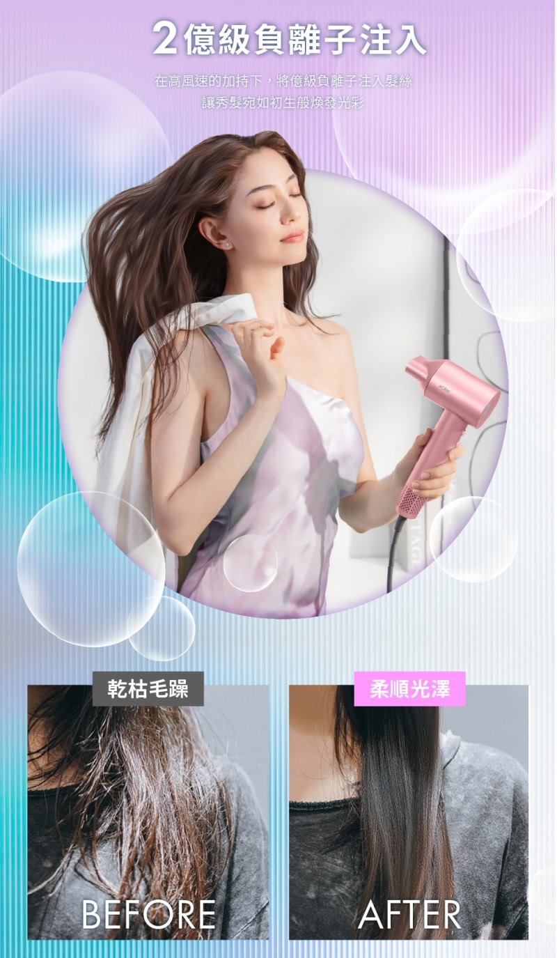 SOLAC sOlac SD-860 高速智能溫控專業吹風機 負離子吹風機, , large