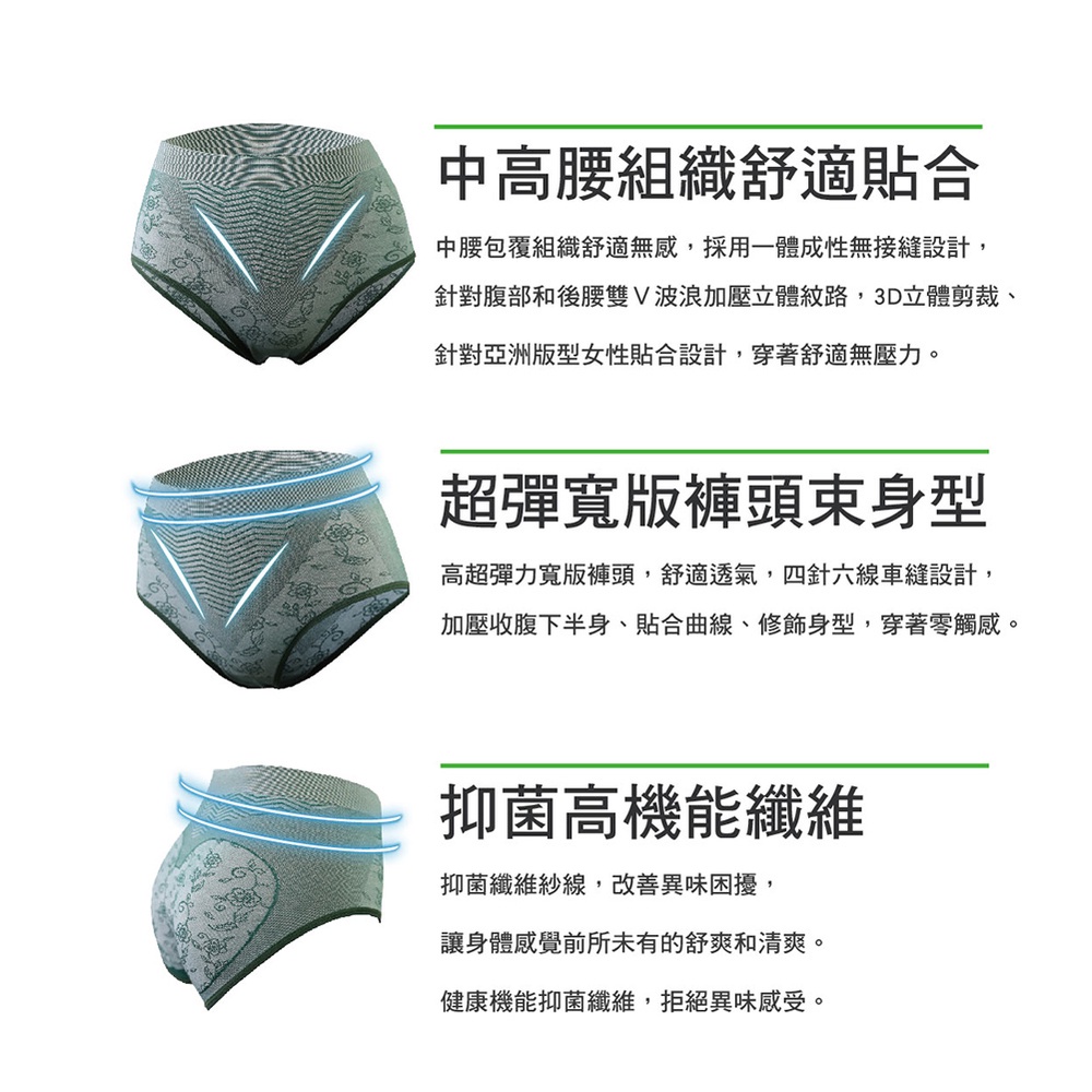【AREXSPORT】P030 抑菌內褲 中高腰復古款 內褲 無痕內褲 加大運動內褲 台灣製 抑菌三角內褲 涼爽吸排親膚, , large