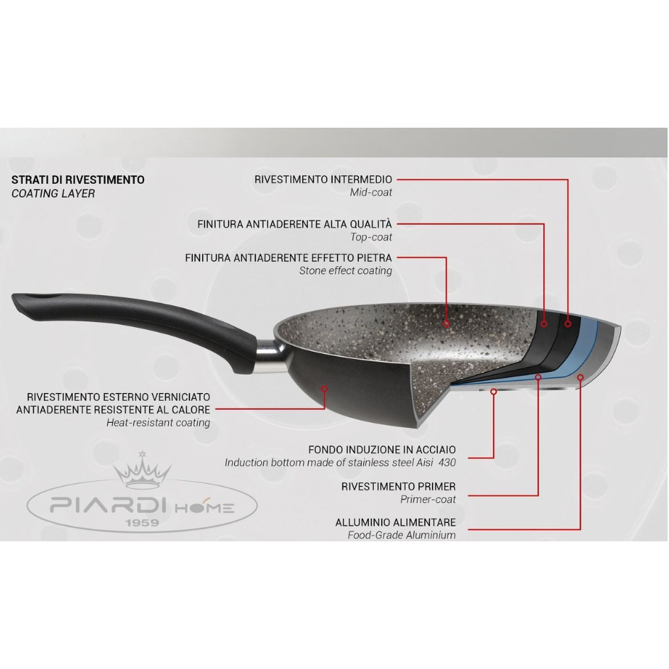 蓋瑞廚物【義大利PIARDI HOME LIVEINDUCTION中式炒鍋 七層複合鋁大理石系列】28/32CM 不沾鍋, , large