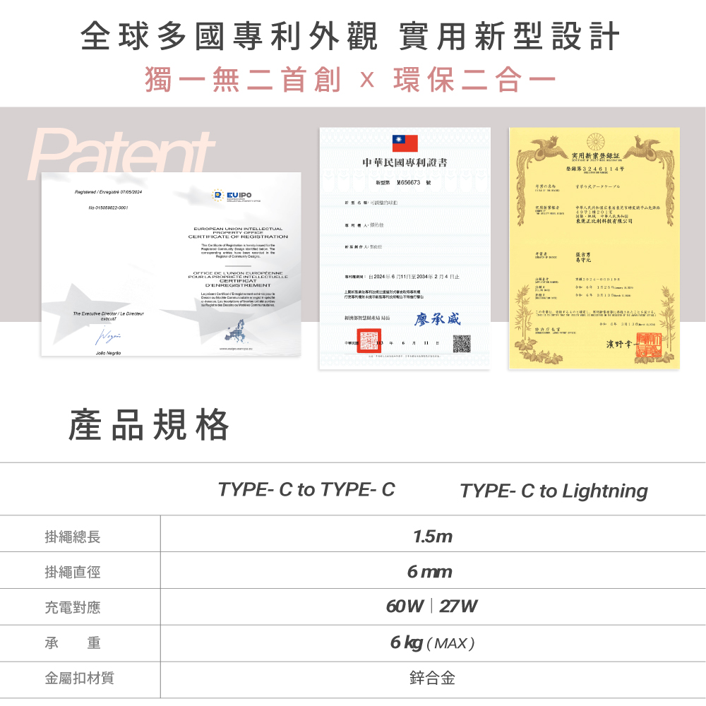【A+全新福利品】 REAICE 2WAY手機掛繩充電線Type-C to Type-C /多色可選, , large