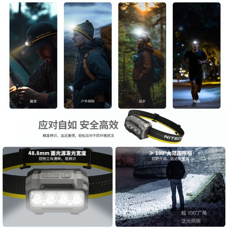 【電筒王】Nitecore HA23 UHE 600流明 輕量頭燈 MCT多色溫 越野跑 夜跑 56克 雙電源 AAA, , large