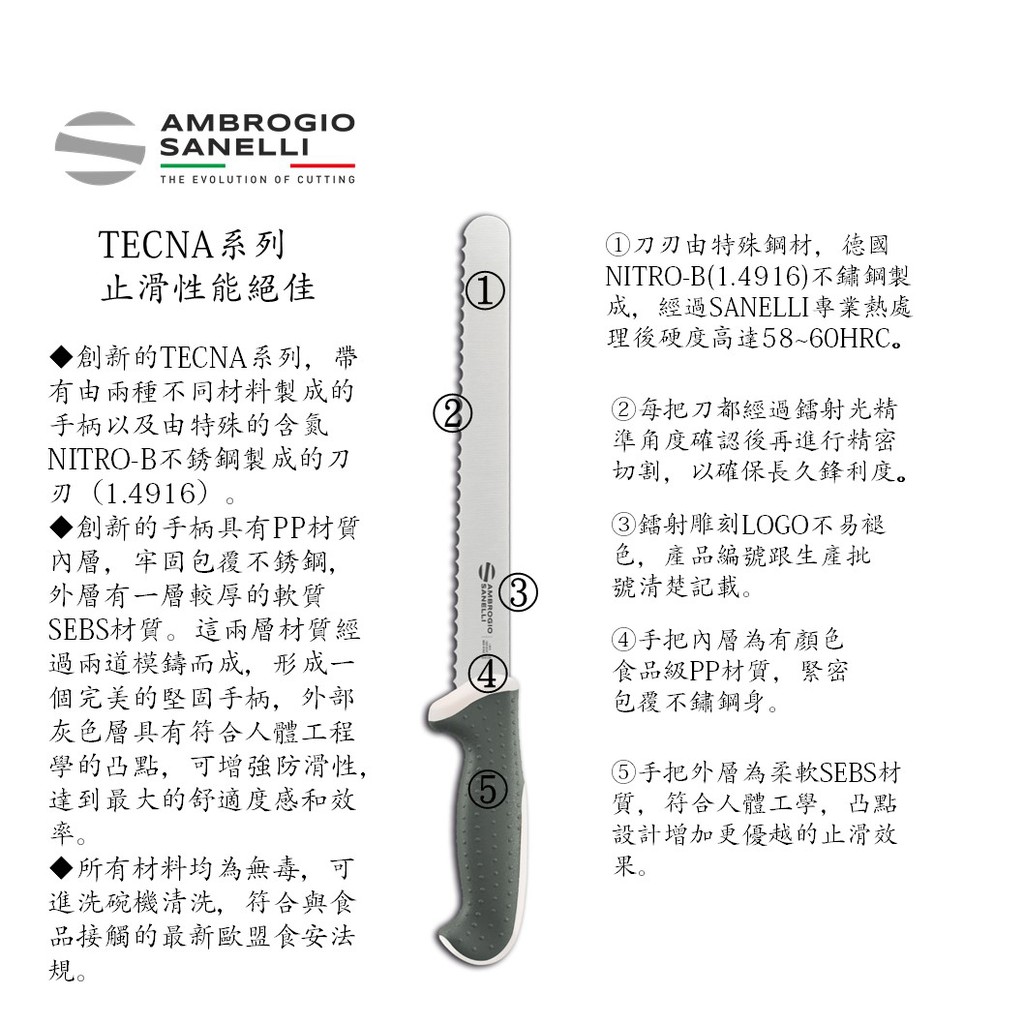 【SANELLI 義大利製 TECNA麵包刀 21 24 32cm】止滑 麵包刀 吐司刀 西點刀 鋸齒刀 蛋糕刀, , large