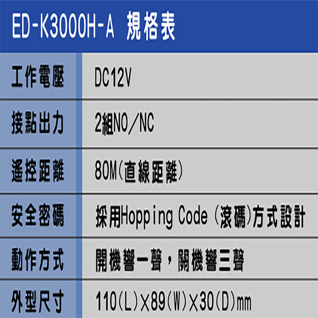 昌運監視器 SCS ED-K3000H-A 滾碼式遙控開關 遙控距離80M 適用各種防盜主機, , large