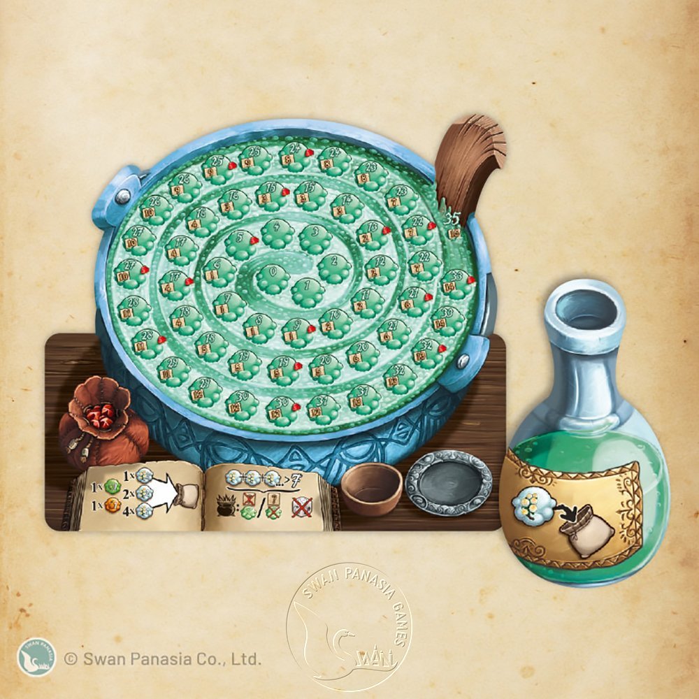 【新天鵝堡桌遊】郎中闖江湖, , large