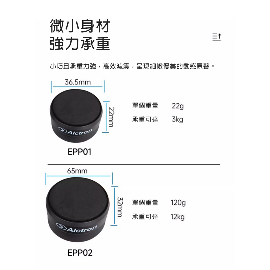 Alctron EPP01 EPP02 避震音箱腳墊 四個一組【敦煌樂器】, , large