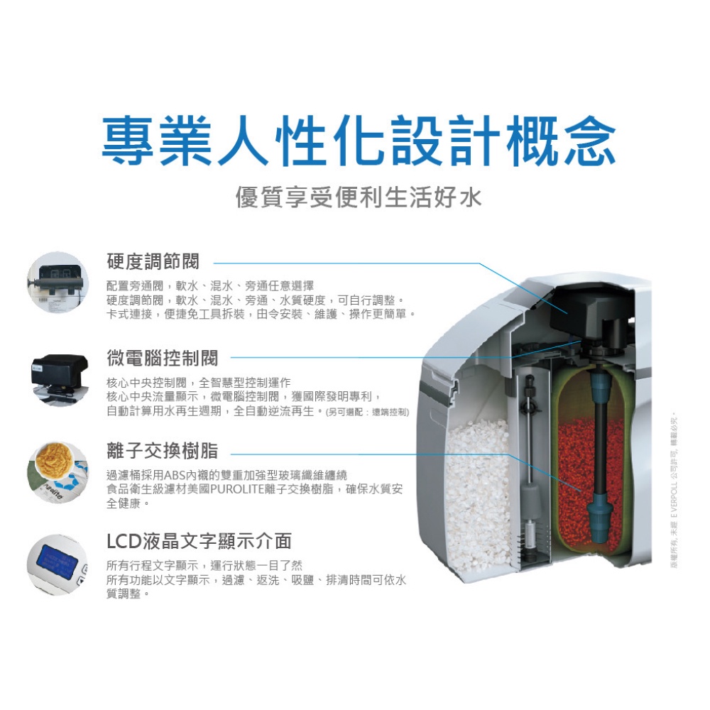【麗水生活】EVERPOLL愛科濾淨 WS-2000 智慧型軟水機-全屋豪華型 除垢 軟水系統 大型機, , large