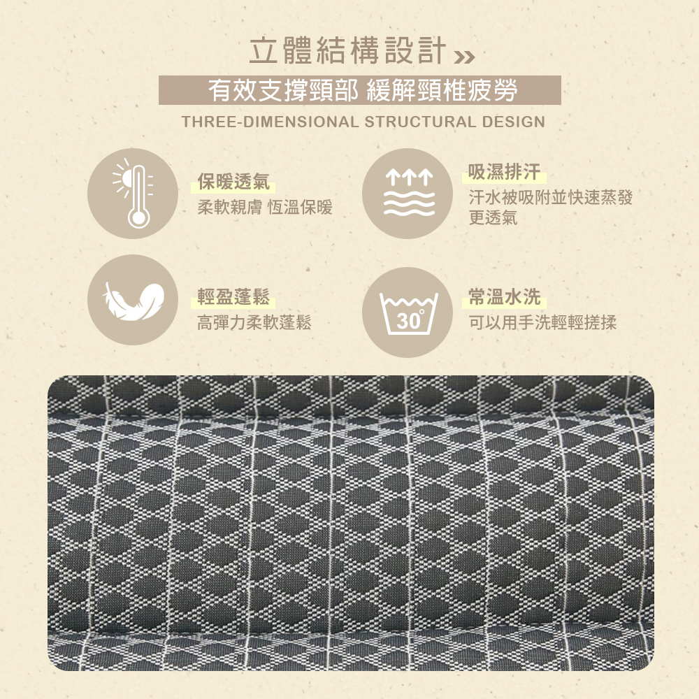 【Galatea葛拉蒂】60X43X12CM人體工學護頸 涼感太空飛翔枕/蝴蝶枕, , large