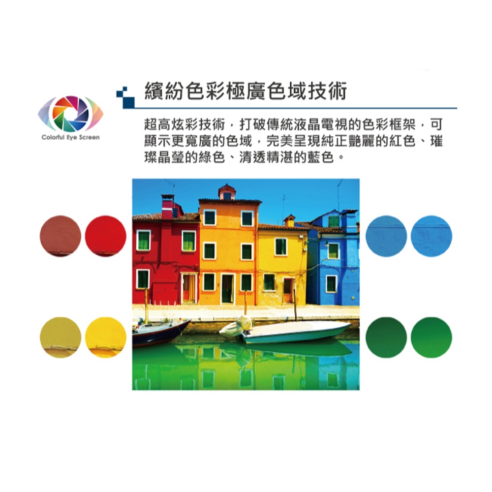 HERAN 禾聯 40吋LED液晶顯示器電視 無視訊盒 無安裝 HD-40DFSP1, , large
