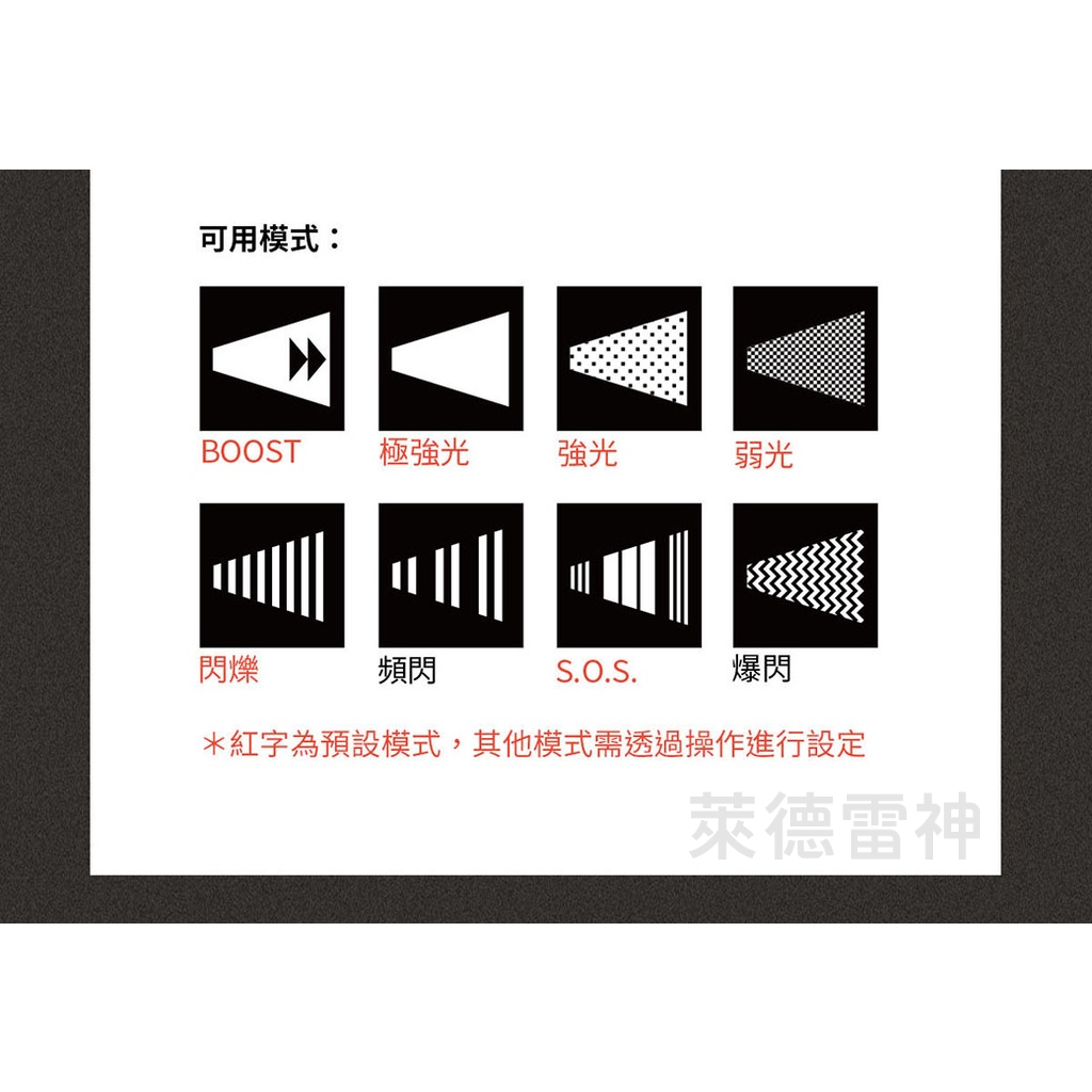 【德國Ledlenser】P18R Signature 充電式伸縮調焦手電筒, , large