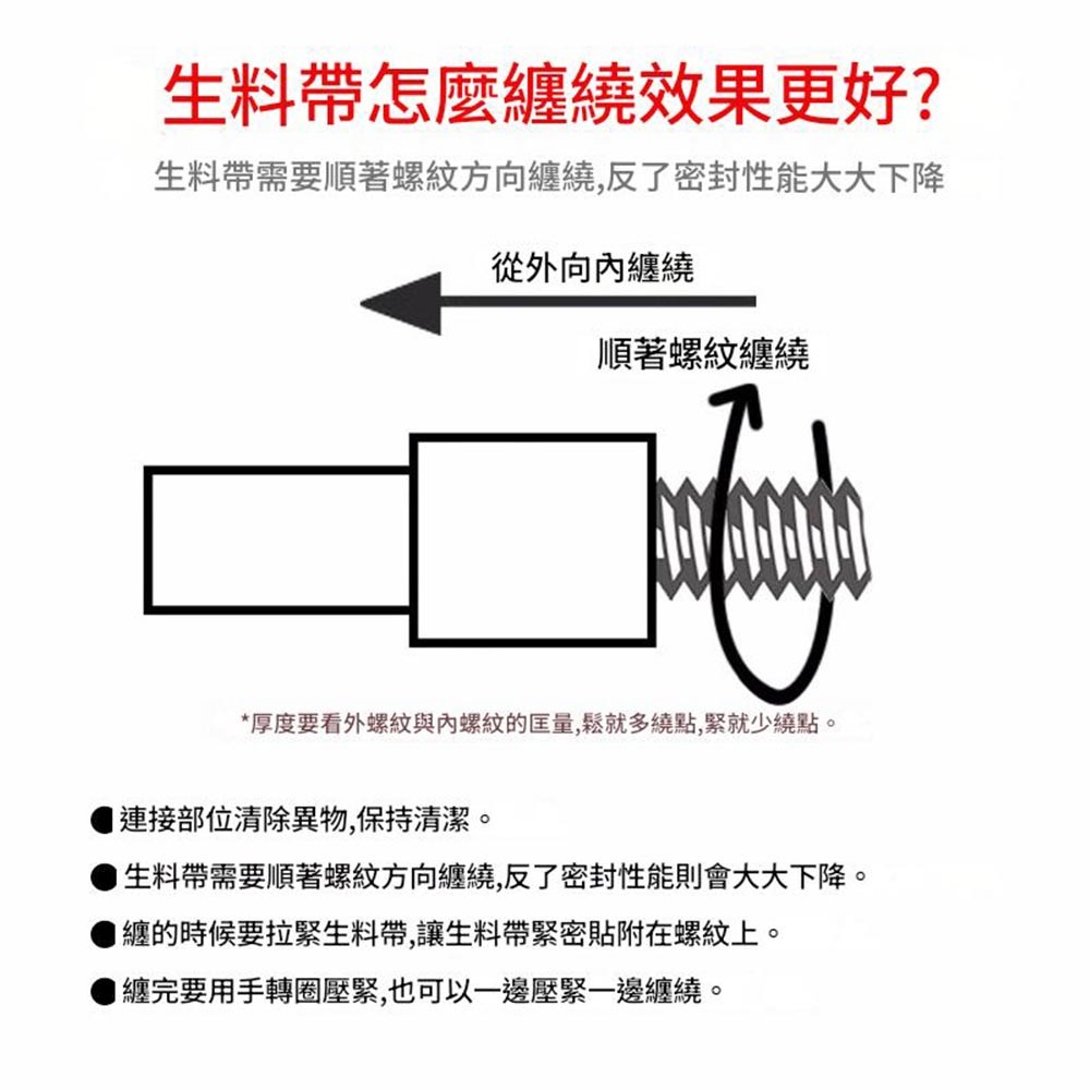 止水膠帶 止洩帶15mm*0.1mm*10m, , large