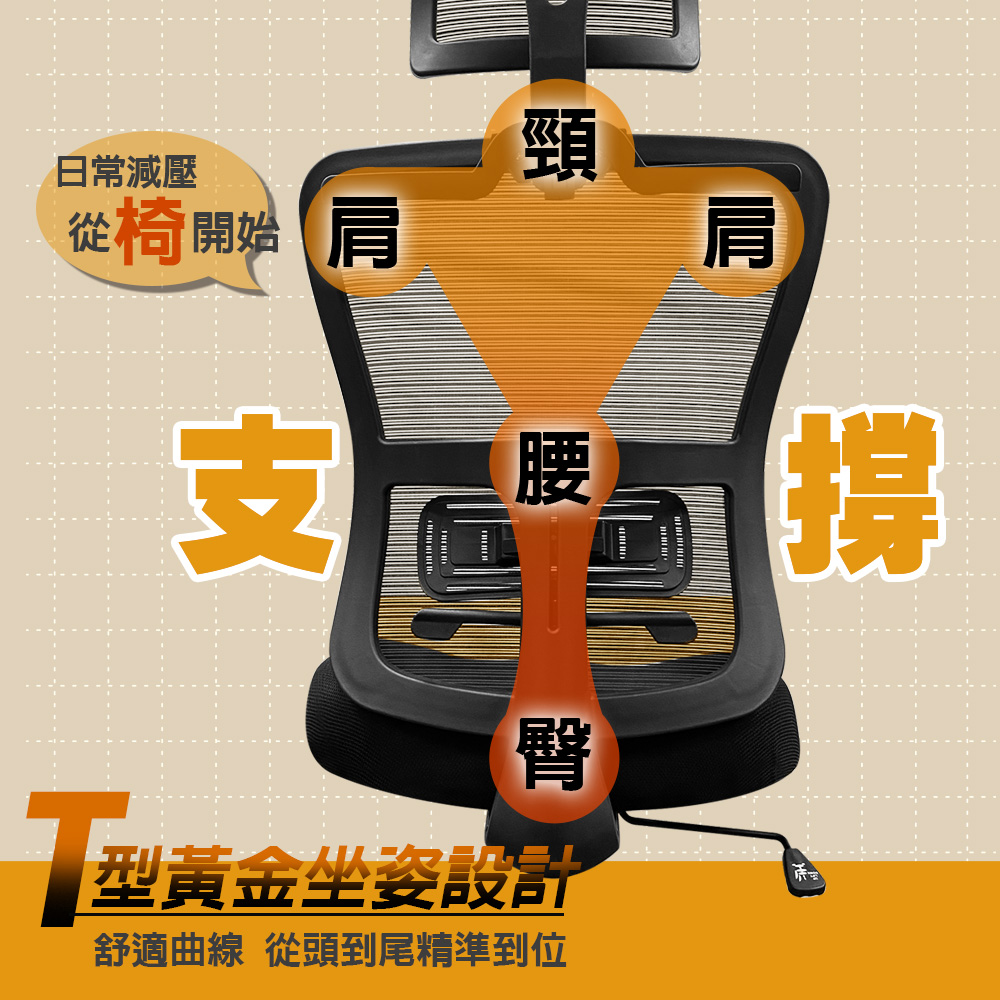 G+ Home No-Assembly Taiwan-Made Ergonomic Triple-Zone 6D Breathable Chair (C6829), , large