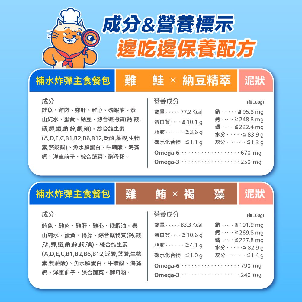【拉拉寵物小舖】PAW PAW LAND 肉球世界 補水炸彈 主食餐包 貓餐包 雞鮪 X 褐藻45g  主食餐包, , large