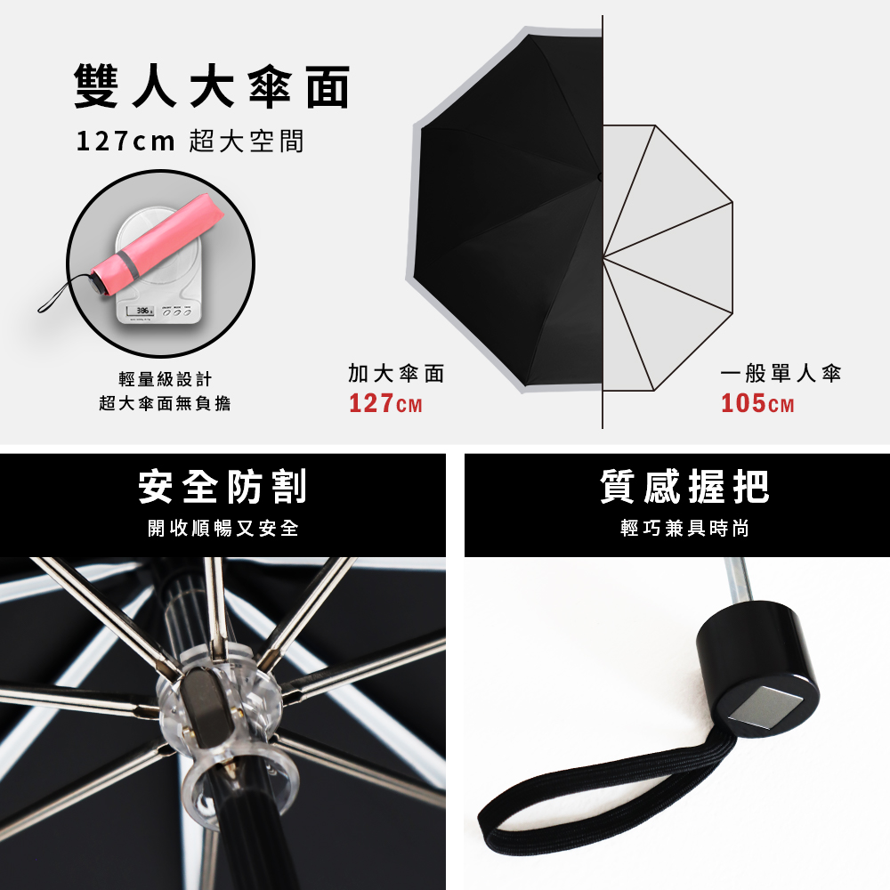[TDN] Daganghao Quick-Drying Invincible Folding Umbrella (Windproof and Sunscreen Parasol B5583) Matcha Green, , large