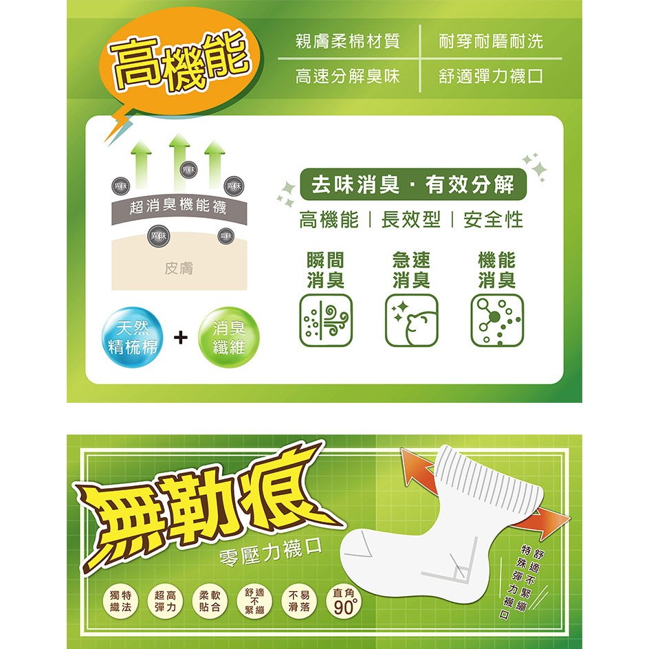 【BVD】超消臭1/4襪-L-5入-B631 襪子/短襪/抑菌除臭襪, , large