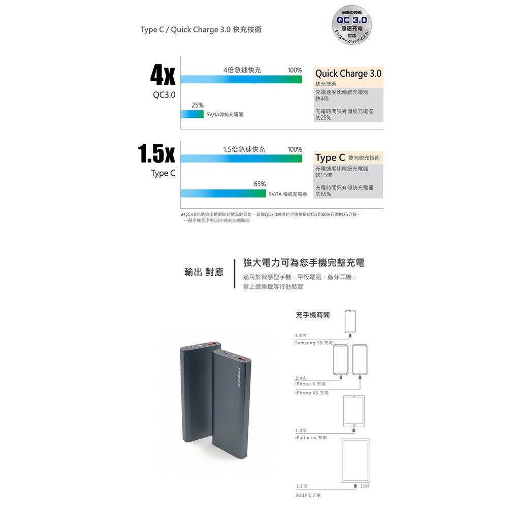 Cellevo 鋁合金行動電源11000mAh, , large