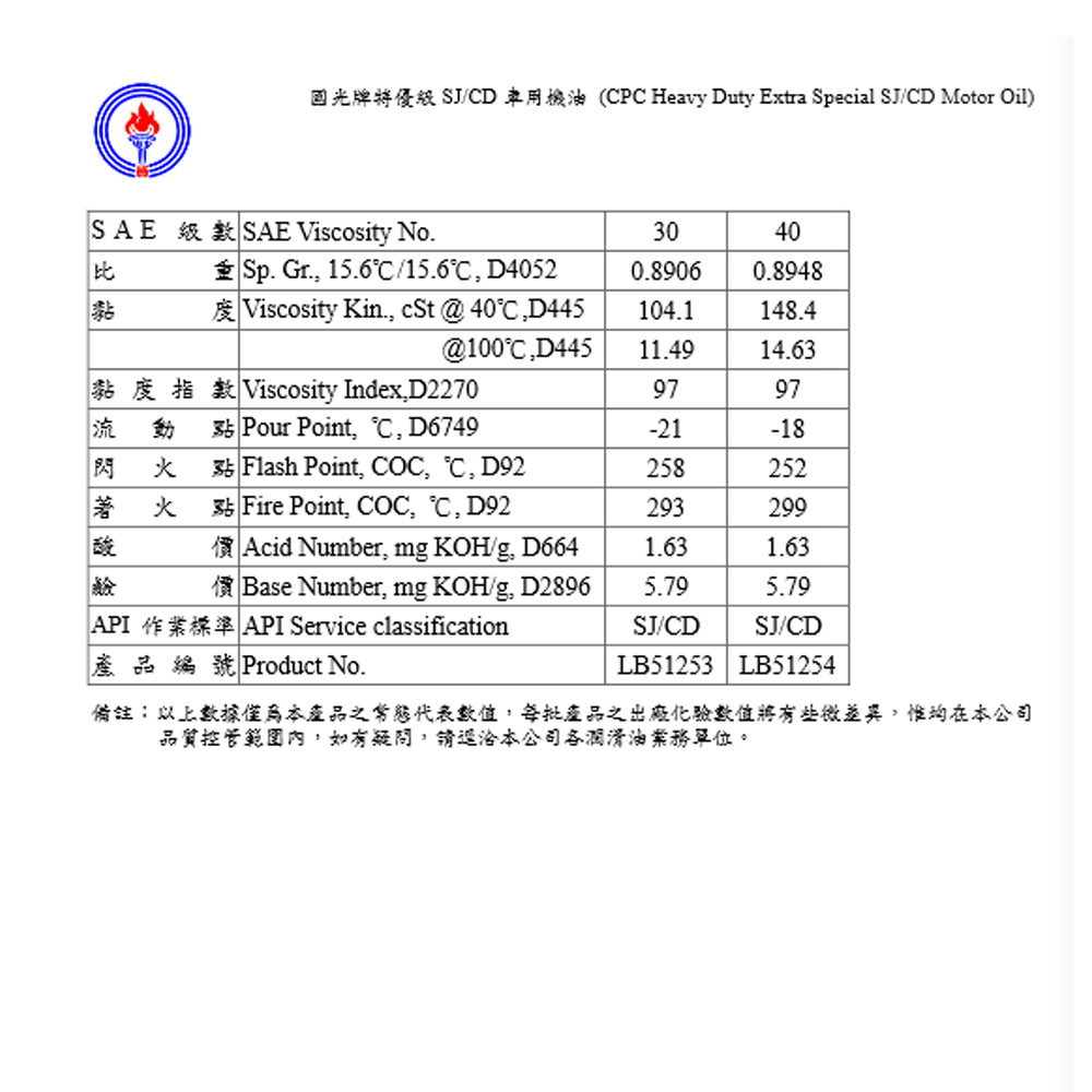 [CPC National Brand] CPC Premium SJ/CD Motor Oil SAE-40 - 12 Pack (Car Engine Oil), , large