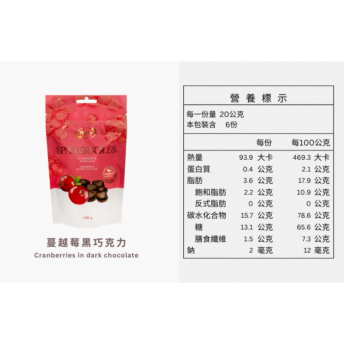 Cranberries in chocolate, , large