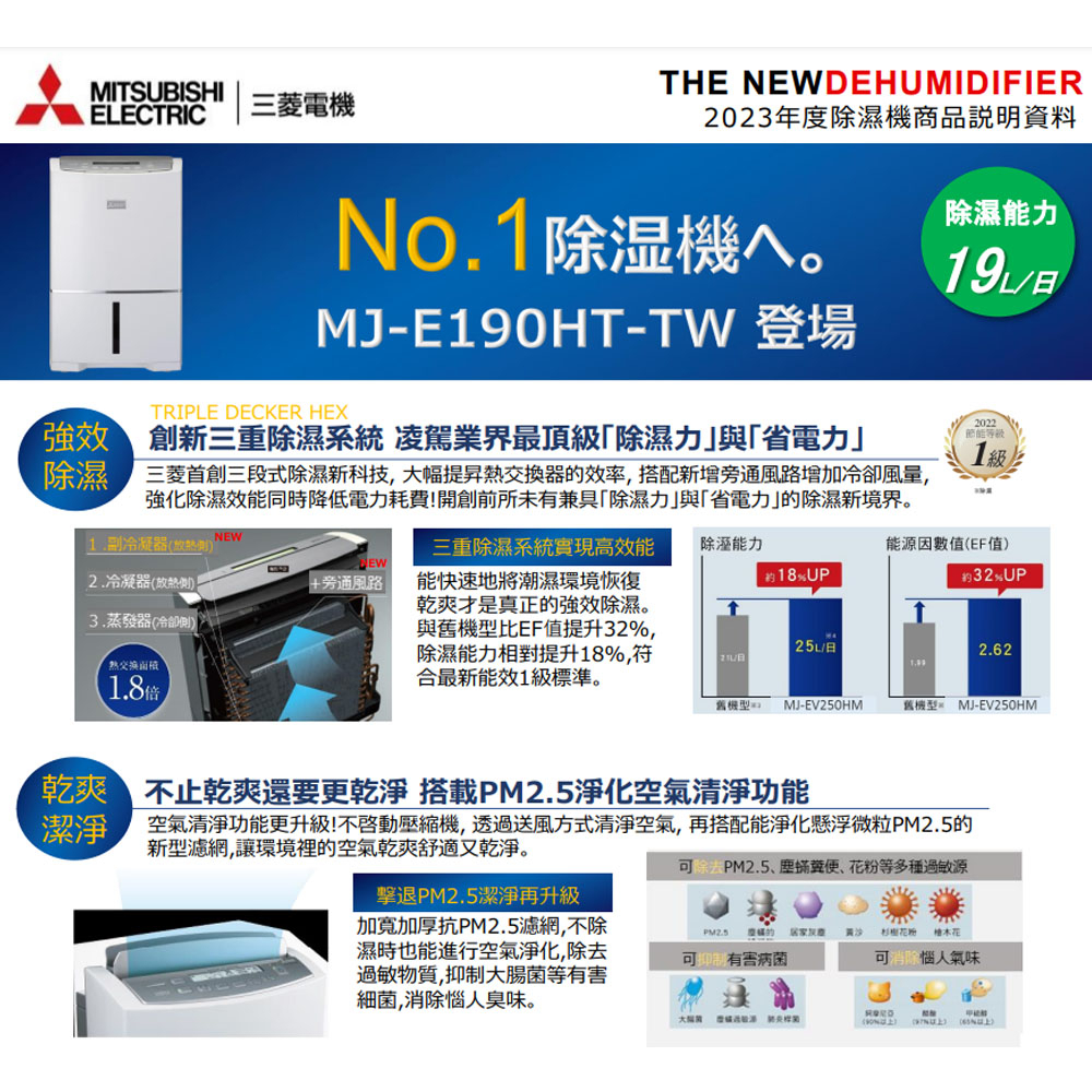 MITSUBISHI 19L Air Purifying Dehumidifier MJ-E190HT-TW, , large