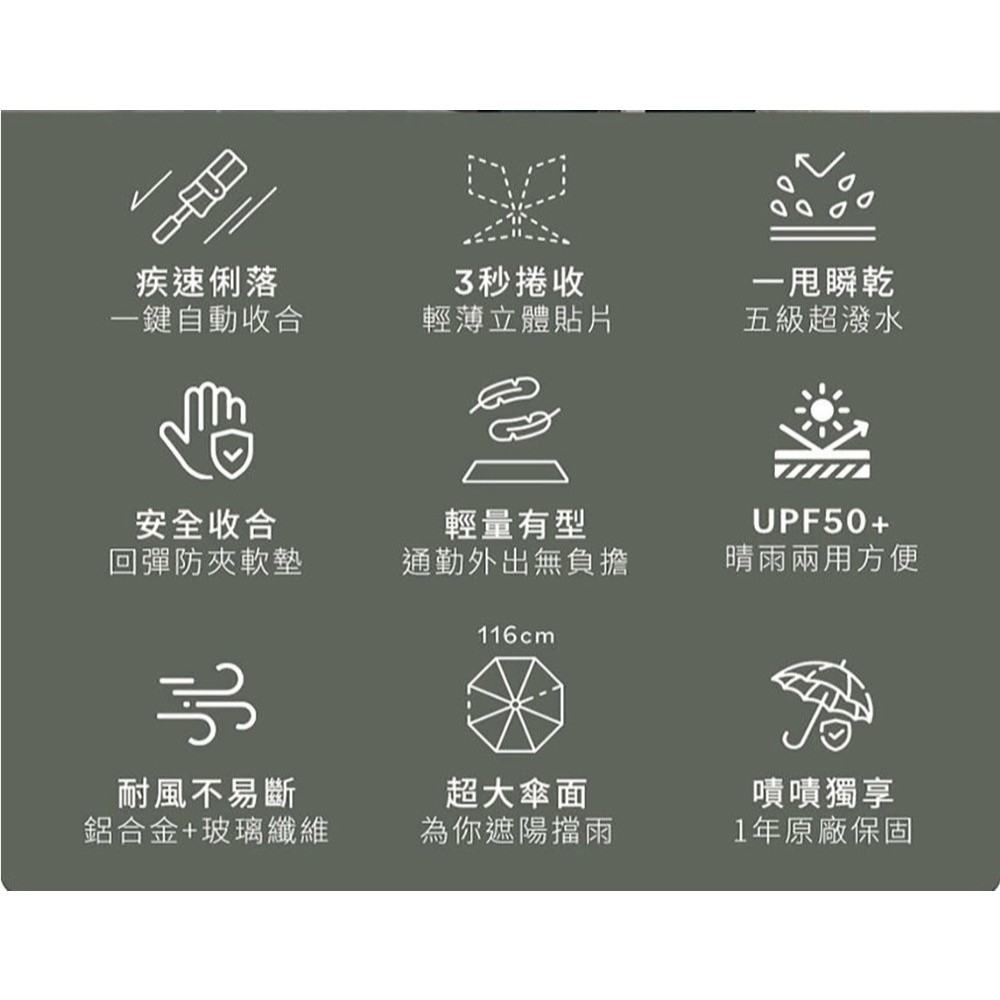 unispin 三秒瞬收 疾收傘 手開完美瞬收 記憶貼片 折疊傘 遮陽傘 陽傘 防潑水 摺疊傘 晴雨傘 快速出貨, , large