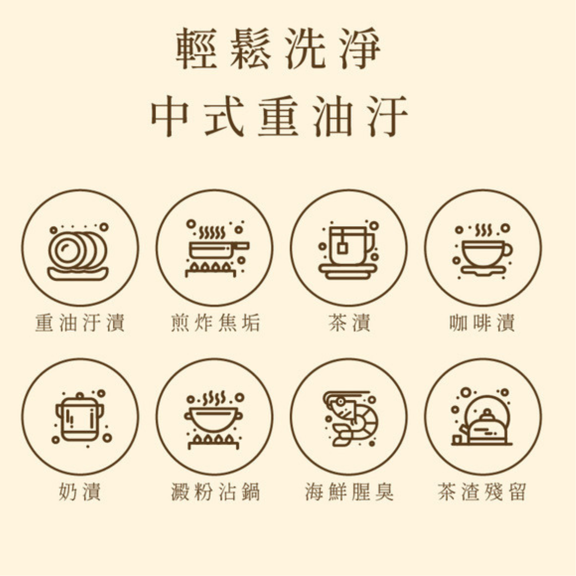 [食洗機時光]食洗機時光 洗碗機專用-活氧洗碗粉 1000G, , large