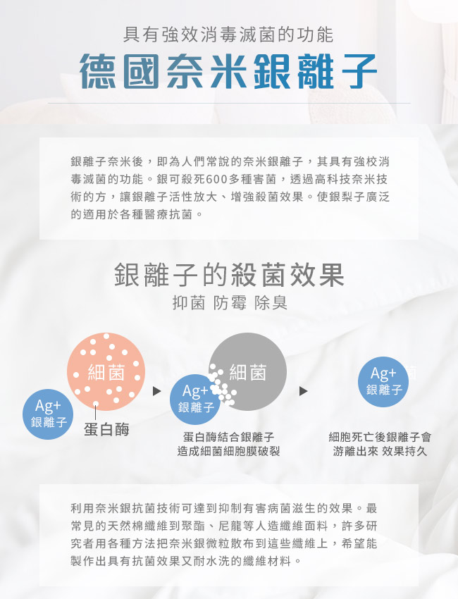 【Duke of Windsor】Graphene Silver Ion Energy 1.6 kg/Dark Blue, , large