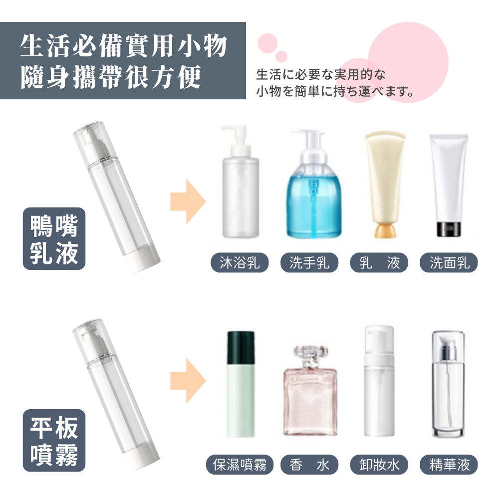 [夢巴黎]  真空分裝瓶 分裝瓶 噴霧瓶 真空罐 乳液瓶 真空瓶 噴瓶 分裝罐 旅行分裝瓶 乳液分裝瓶 噴霧罐 旅行組, , large