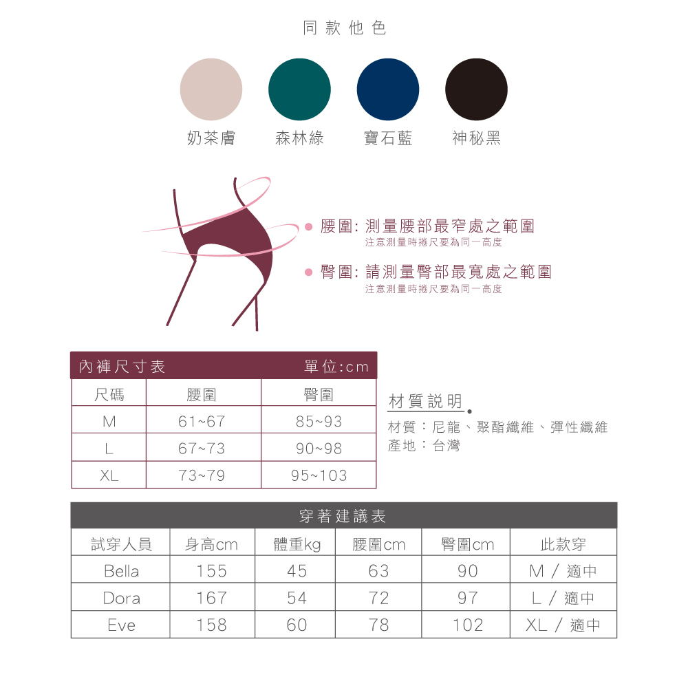 【Clany可蘭霓】 台灣製遠紅外線防漏透氣 M-2XL 生理褲 加大尺碼 衝擊濃黑 2182-63, , large