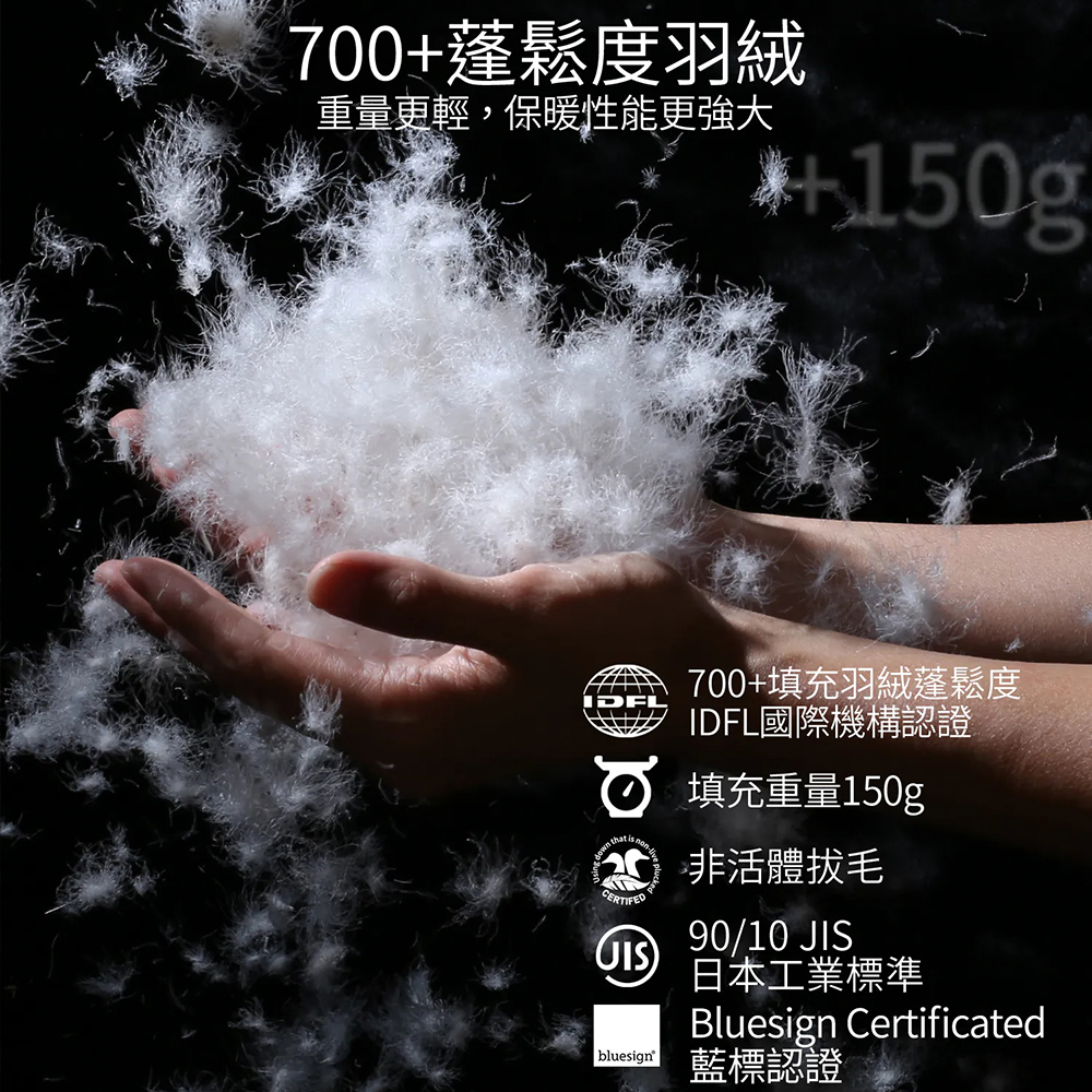 Litume C2101 超輕量羽絨睡袋(150g) 墨藍, , large