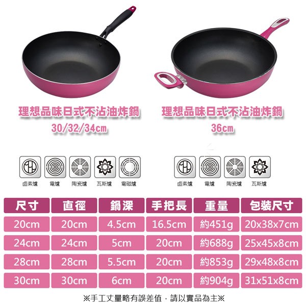 PERFECT 理想牌 品味日式不沾炒煮鍋深型不沾炒鍋IH無蓋 36cm（無導磁片）-Leidea樂德兒, , large