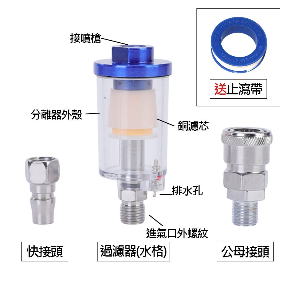 空壓機小型油水過濾器, , large