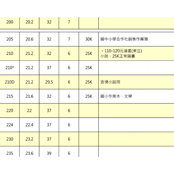 哈哈書套 環保書衣 27.0公分~32.5公分(多款)BBC270加寬, , large