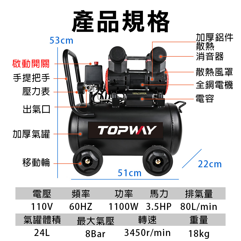 TOPWAY 無油式空壓機 9L 24L 雙缸 銅芯電機 110V/60Hz 壓縮機 靜音便攜 贈風槍風管 家用 工業, , large