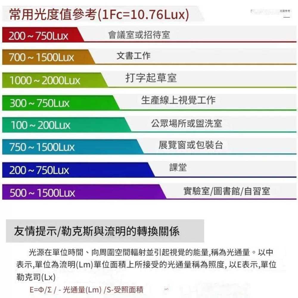 MT-30 High-Precision Lux Meter (Chinese Instruction Manual + 9V Battery Included), , large