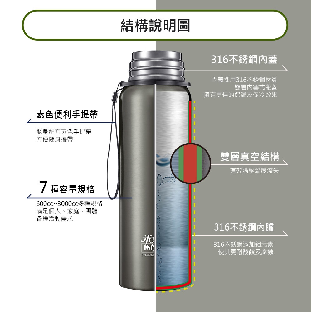 Miyaco 米雅可 Koruto316不銹鋼真空保溫瓶保溫杯 不鏽鋼1600ml-Leidea樂德兒, , large