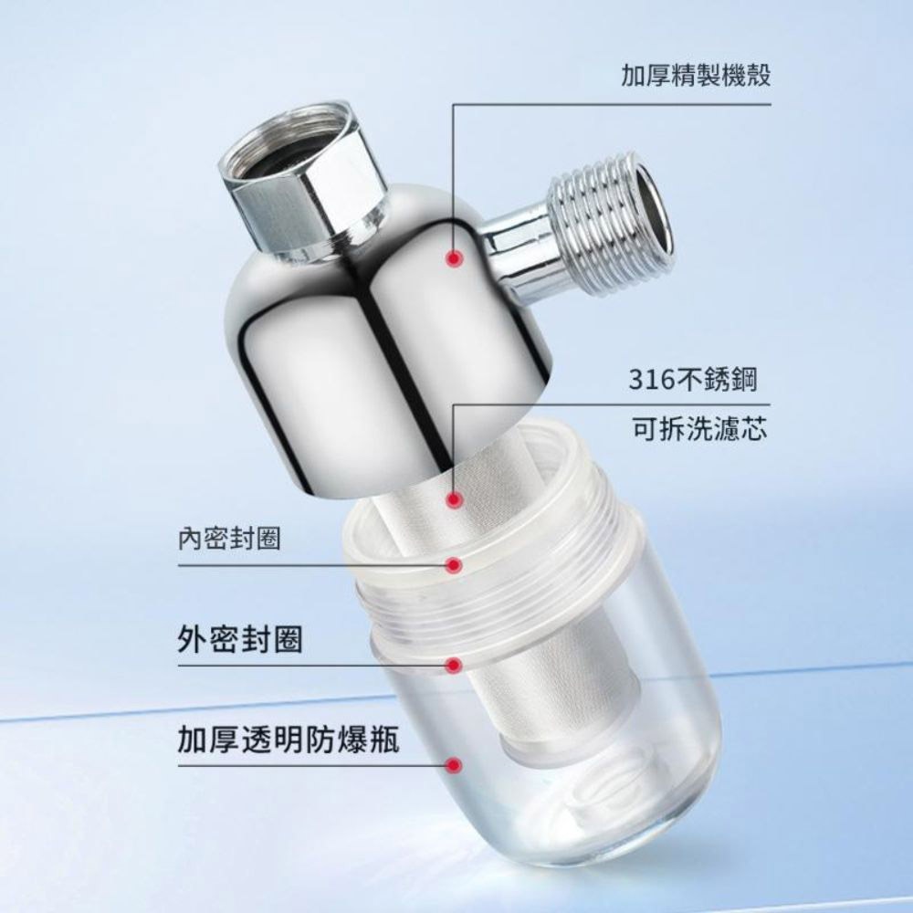 小型前置過濾器, , large