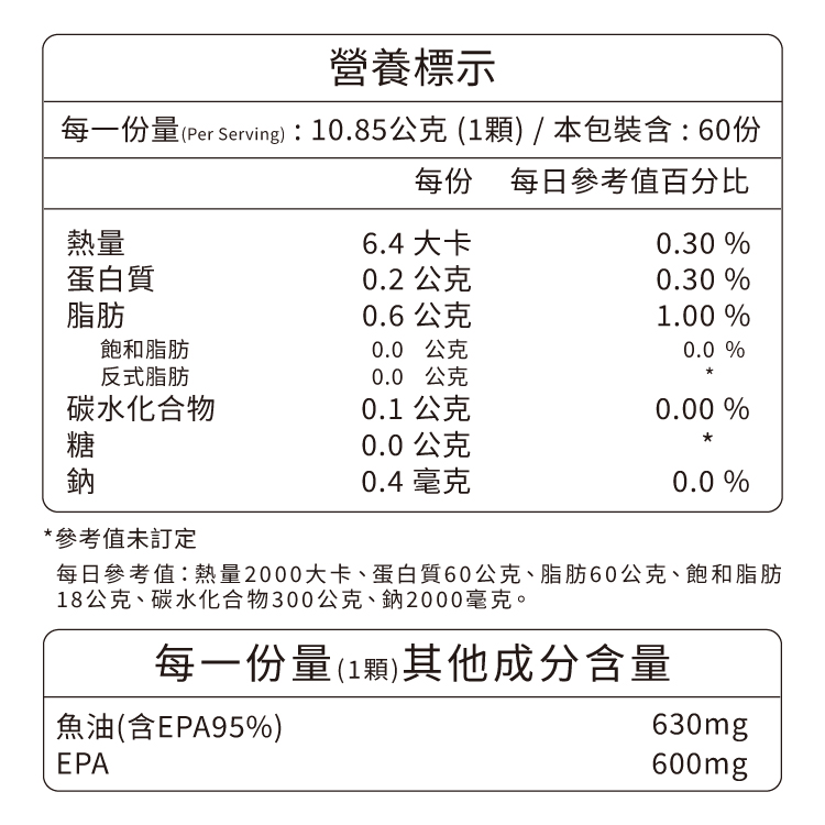 [優品生醫]95%極上之萃 EPA 魚油, , large