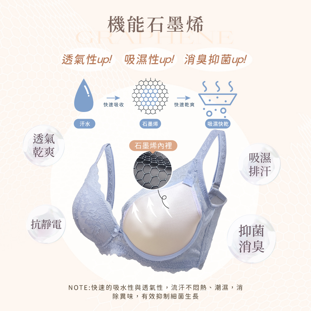 【Clany可蘭霓】澎然心動 石墨烯抑菌軟鋼圈集中包覆BCD蕾絲內衣 晴空藍 8063-51, , large