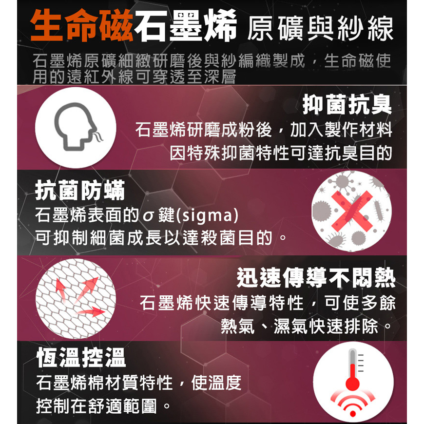 【生命磁】石墨烯 遠紅外線 升溫護腕 腕隧道症候群 板機指 手腕痛 媽媽手 滑鼠手 美工 繪師 電繪 護具, , large