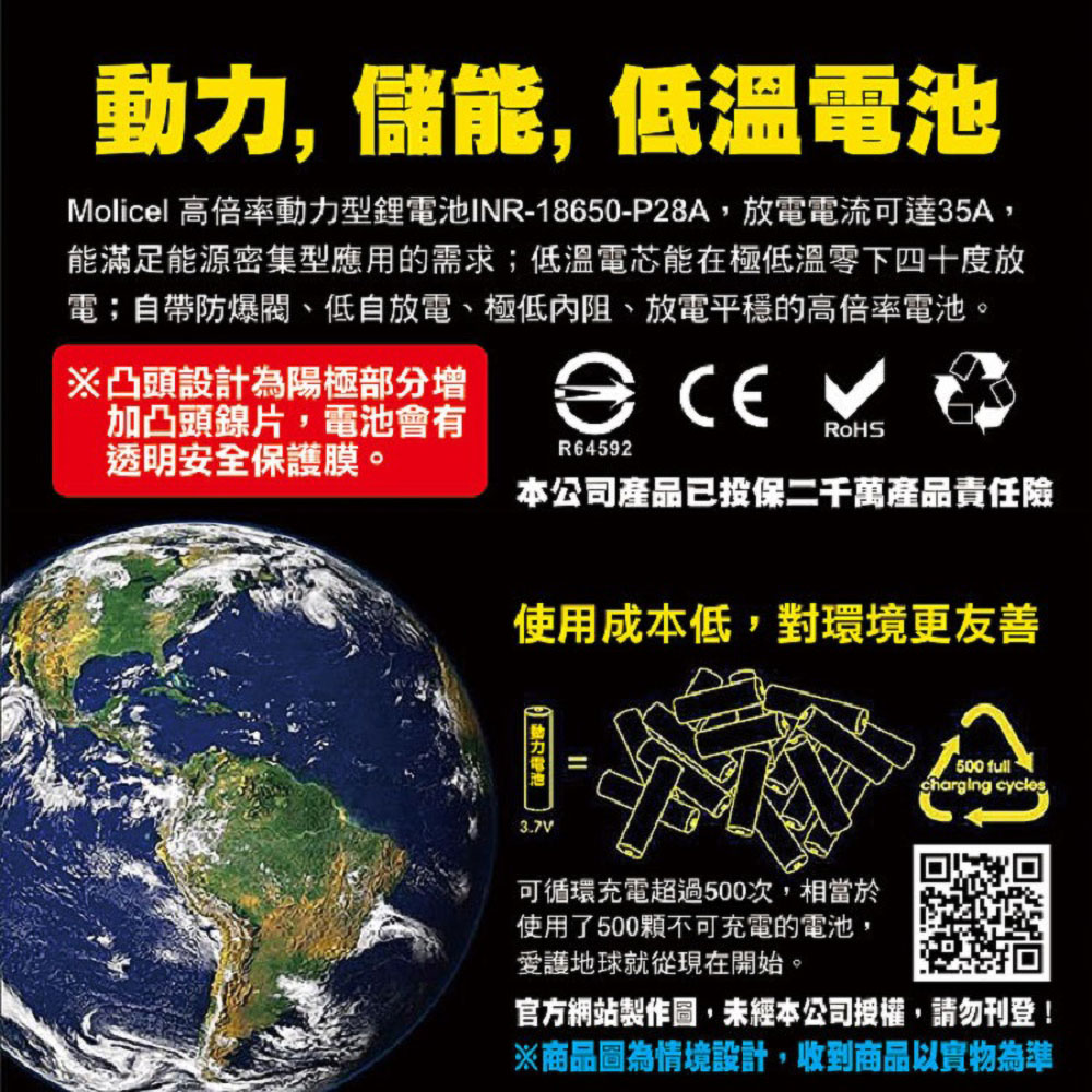 【Molicel】18650 高倍率動力型鋰電池2800mAh 4入-平頭, , large