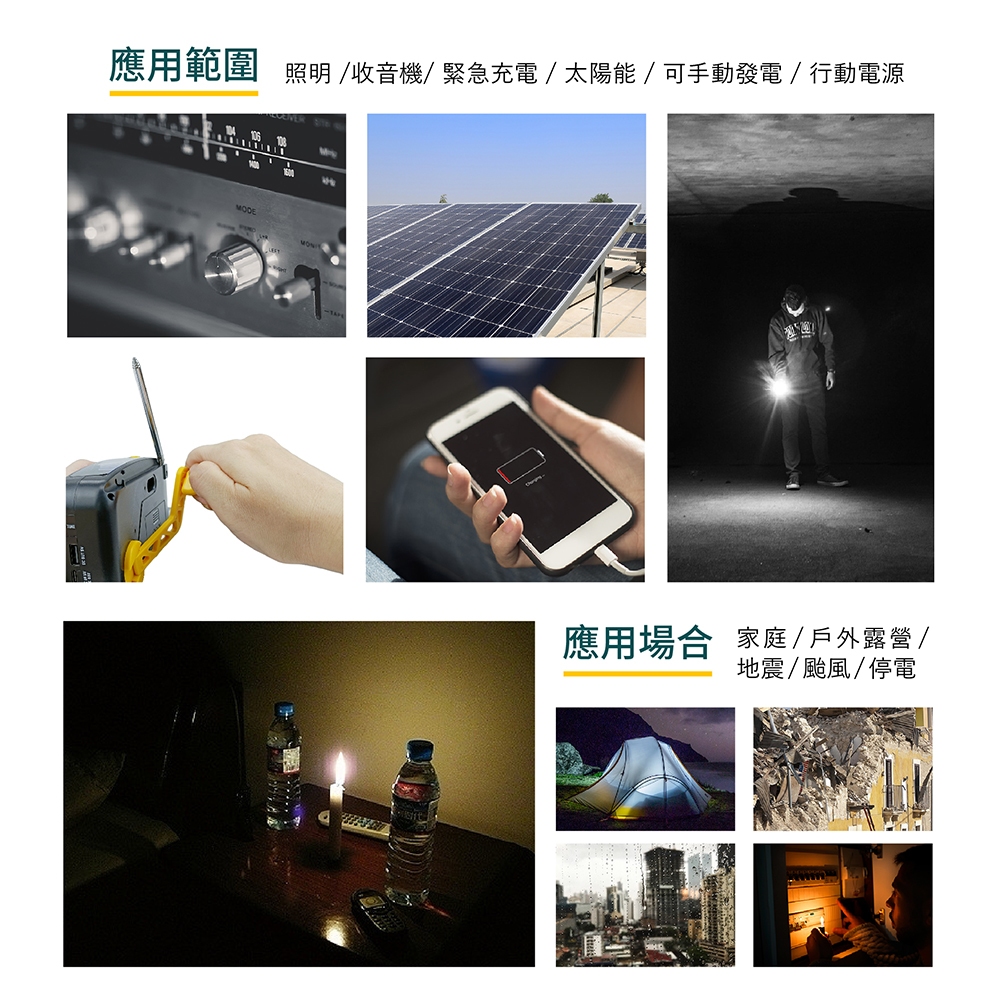 LED防災用多功能手搖充電式手電筒 (RD639) 手轉發電 緊急照明 防災包 居家安全, , large