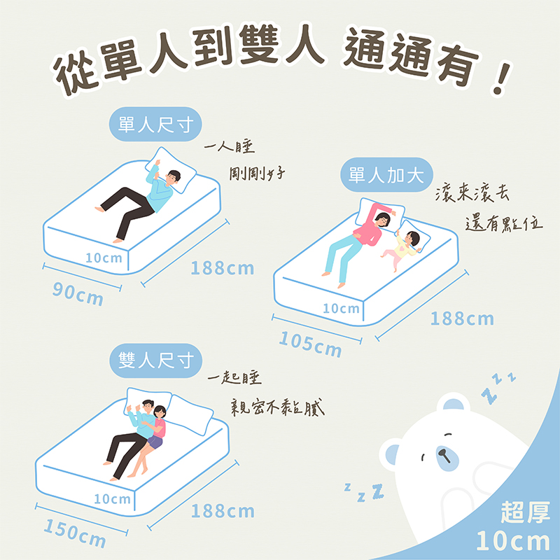［熊棉］銀離子記憶舒壓床墊｜5尺｜, , large